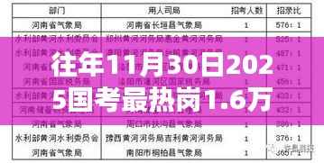 第1309页