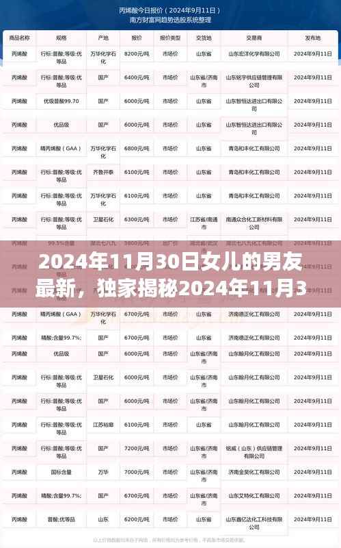 策名就列 第3页