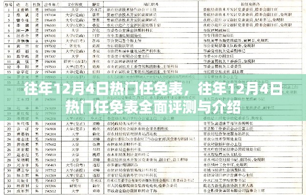 鸟骇鼠窜 第3页
