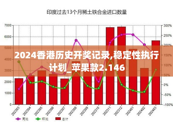 遍地开花 第3页