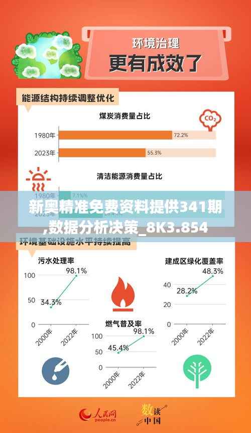 夯雀儿先飞 第3页