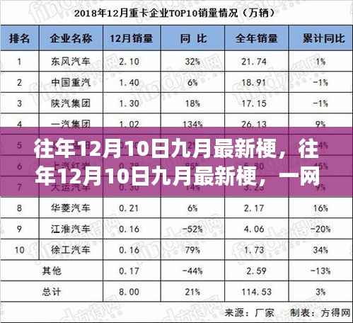 鸢飞鱼跃 第2页
