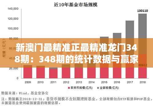 新澳门最精准正最精准龙门348期：348期的统计数据与赢家心态