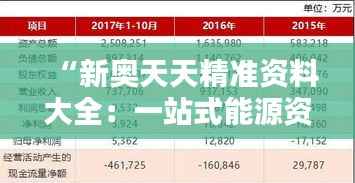 “新奥天天精准资料大全：一站式能源资讯与数据分析宝库”