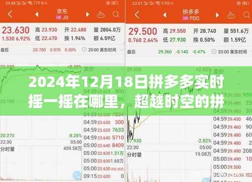 超越时空的拼多多挑战，2024年12月18日实时摇一摇活动启动，梦想的翅膀在哪里闪耀？