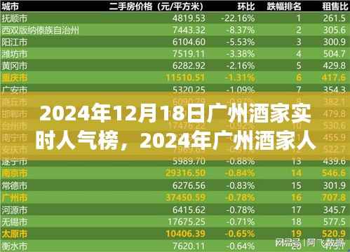 探寻秘境，拥抱宁静，广州酒家人气巅峰之旅