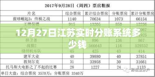 江苏实时分账系统价格，最新报价及费用参考