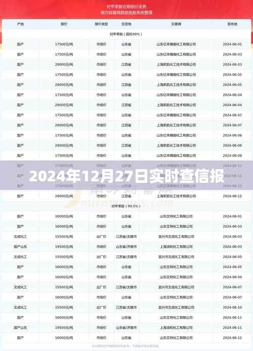 天堂地狱 第2页