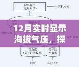 屈指可数 第2页