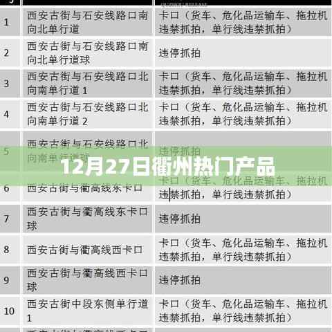 百鸟齐鸣 第2页