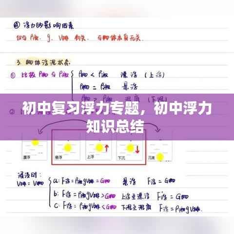 鸟吏鳖官 第2页