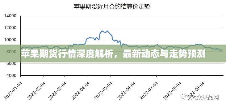 张皇失措 第2页
