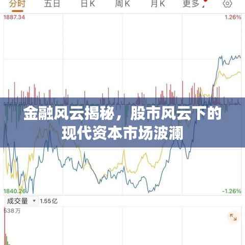 金融风云揭秘，股市风云下的现代资本市场波澜
